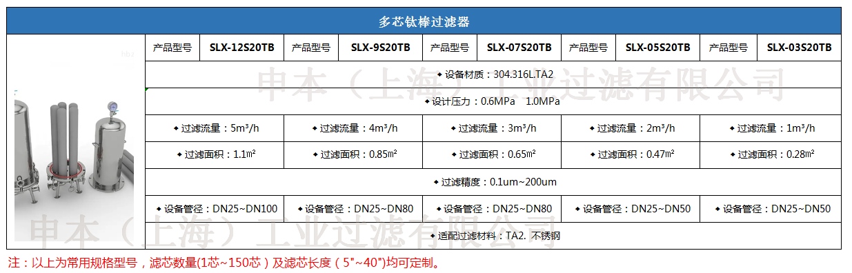 鈦棒過(guò)濾器